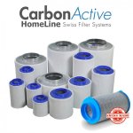 CarbonActive Filter
